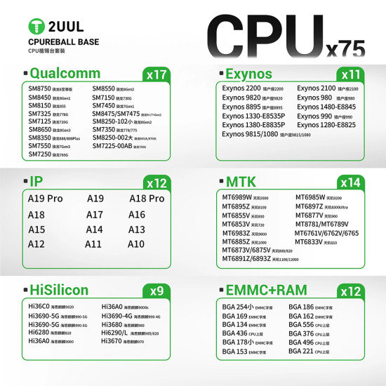 2UUL BH17 CPU Reball Dual-Sided Magnetic Base With Stencils For iPhone / Android