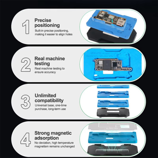 Relife RL-601T Middle Layer Tin Planting BGA Reballing Platform Set for iPhone X to 17Pro Max (31-in-1 )