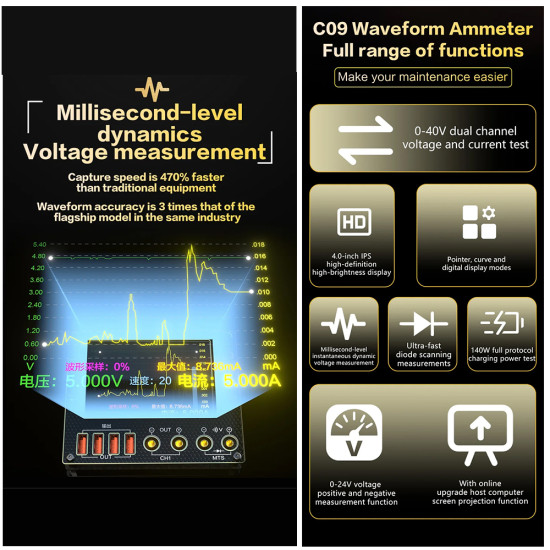 I2C C09 Digital Waveform Ammeter with Charge Detection / Voltage Measurement