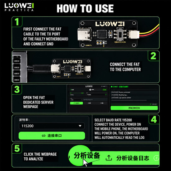 Luowei LW-FAT Error Checker Android Phone Motherboard Smart Fault Diagnostic Analyzer (With 100 Points Credit)