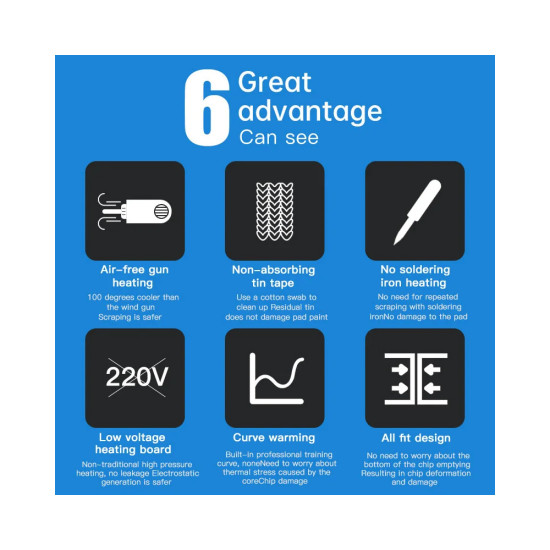 Ma Ant SL-1 IC Chip Heating Platform for Degumming Ma Ant SL-1 IC Chip Heating Platform for Degumming