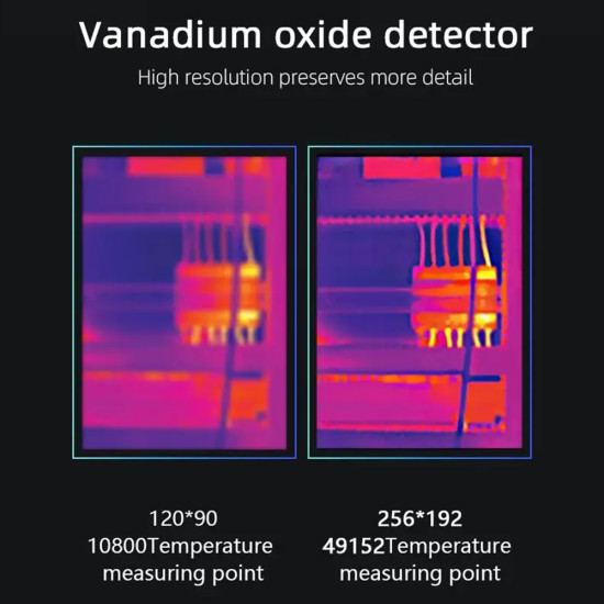 MaAnt Hawk Eye RC-4 Infrared Thermal Camera (Android Device Only)