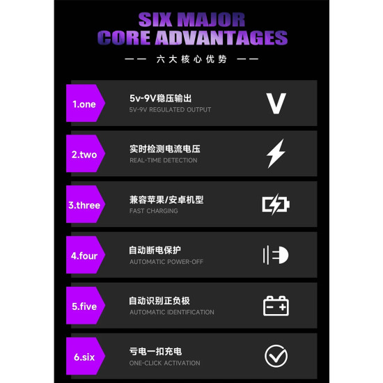 Mechanic F918+ Regulated Output Battery Activation Board for iPhone 6 to 16PM & Android