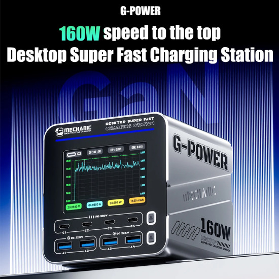 Mechanic G-POWER GaN Desktop Fast Charging Station (160W)
