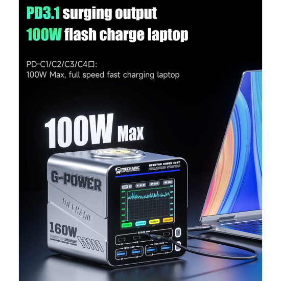 Mechanic G-POWER GaN Desktop Fast Charging Station (160W)