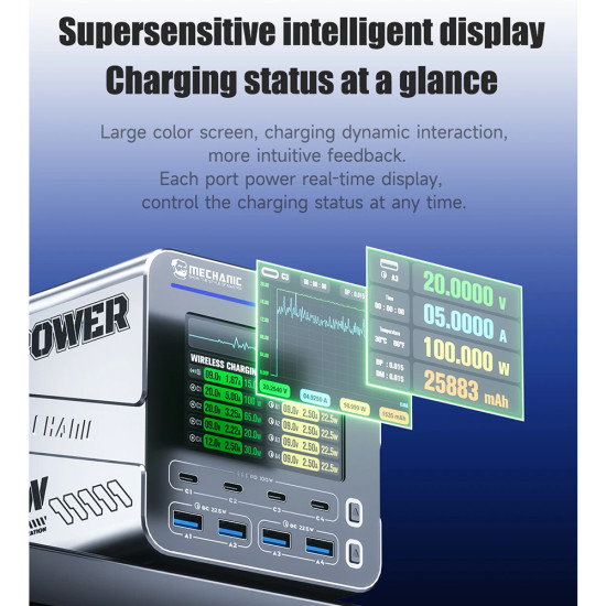 Mechanic G-POWER GaN Desktop Fast Charging Station (160W)