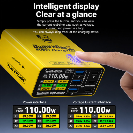 Mechanic M-Power 110 Pro Bumblebee GaN Multi-Port Fast Charging (110W)