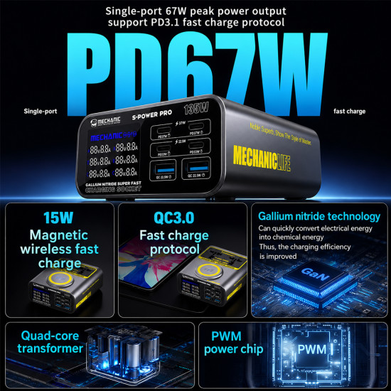 Mechanic S-Power Pro Multi-Port Gallium Nitride Super Fast Charging Socket with Wireless Charging