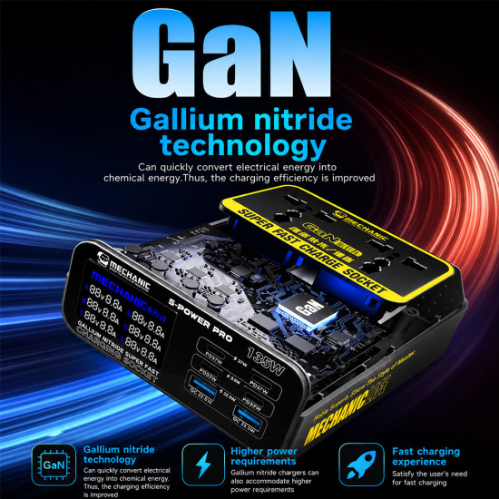 Mechanic S-Power Pro Multi-Port Gallium Nitride Super Fast Charging Socket with Wireless Charging