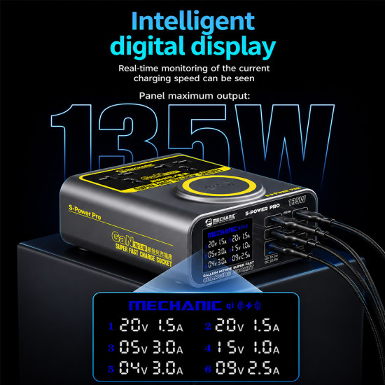 Mechanic S-Power Pro Multi-Port Gallium Nitride Super Fast Charging Socket with Wireless Charging