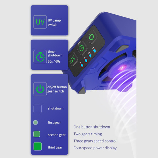 Mechanic CUV-3 Quick Cooling Fan & Fume Exhaust & UV Lamp (3-in-1) Mechanic CUV-3 Quick Cooling Fan & Fume Exhaust & UV Lamp (3-in-1)