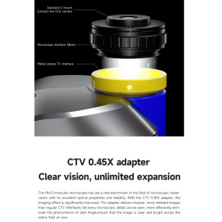 Season Watch Station 19 Ctv Mechanic IMic B11 (3D Continuous Zoom