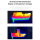 Mechanic iScout Infrared Thermal Imaging 3D Camera (Windows + Android) Mechanic iScout Infrared Thermal Imaging 3D Camera (Windows + Android)