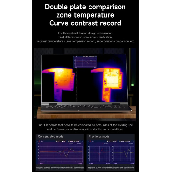 Mechanic iScout Infrared Thermal Imaging 3D Camera (Windows + Android) Mechanic iScout Infrared Thermal Imaging 3D Camera (Windows + Android)