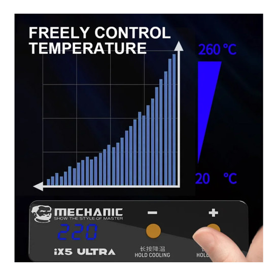 Mechanic IX5 Ultra Universal Preheating Platform Mechanic IX5 Ultra Universal Preheating Platform