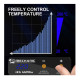 Mechanic IX5 Ultra Universal Preheating Platform Mechanic IX5 Ultra Universal Preheating Platform