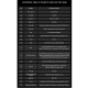 Mechanic F918 Battery Activation Board for iPhone & Android (IP6-16PM) Mechanic F918 Battery Activation Board for iPhone & Android (IP6-16PM)