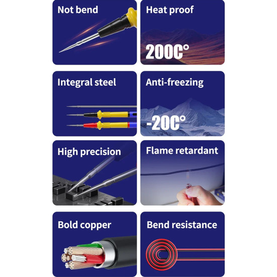 Mechanic P40 Stainless Steel Multimeter Cable
