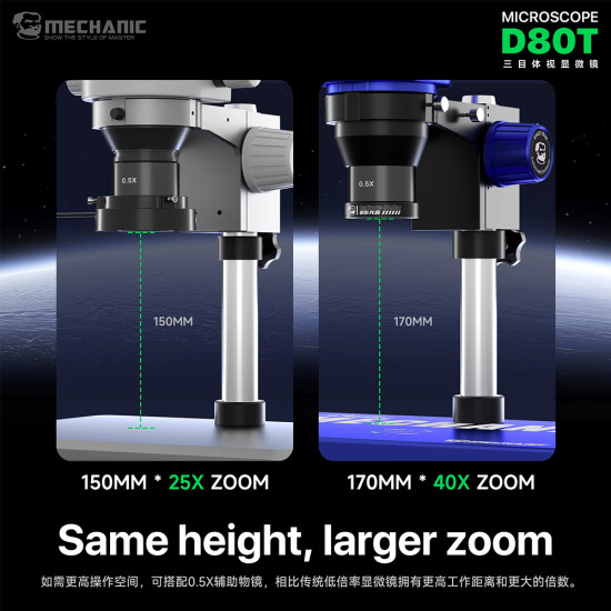Mechanic D80T 8-80X (3D Continuous Zoom) High-Power Trinocular Stereo Microscope with Big Base