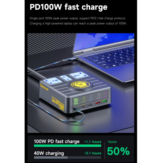 Mechanic S-Power Super Fast Gallium Nitride Charging Socket With Wireless Charging Mechanic S-Power Super Fast Gallium Nitride Charging Socket With Wireless Charging