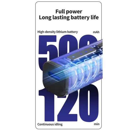 Mechanic ES240 SE Electric Screwdriver Set (24-in-1)