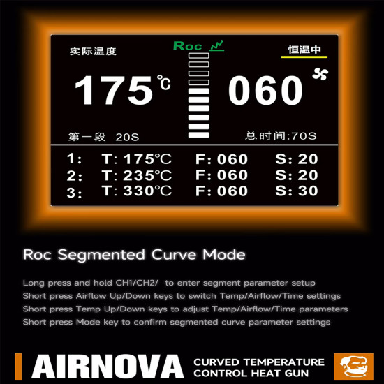 Mechanic AIRNOVA Intelligent Curved Temperature Control Hot Air Rework Station (1200W)