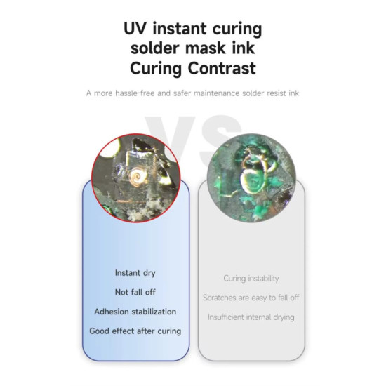 Mechanic SU-7 UV Quick Curing Solder Mask (Green) 