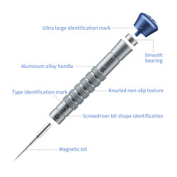 Mega-Idea 2D Throne Non-Slip Aluminum Alloy Screwdriver Set (5Pcs)