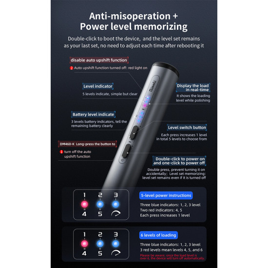 Qianli iHandy DM460-K High-torque Version Intelligent Precision Polishing Pen 