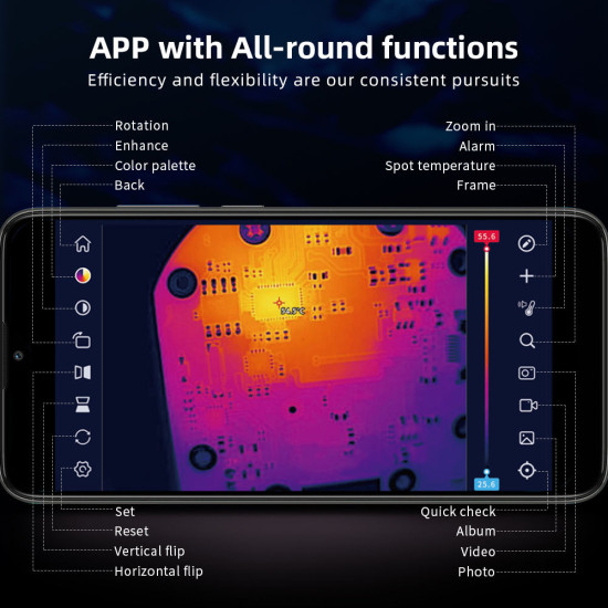 QianLi Fire Eye Pro Infrared Thermal Camera (Android Device Only)