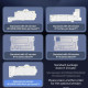 Qianli iSocket Motherboard Layered Test Platform for iPhone 15/15 Plus/15 Pro/15Pro Max (8in1)