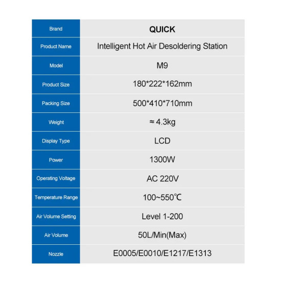 QUICK M9 Intelligent AI Controlled SMD Rework Station (1300W)