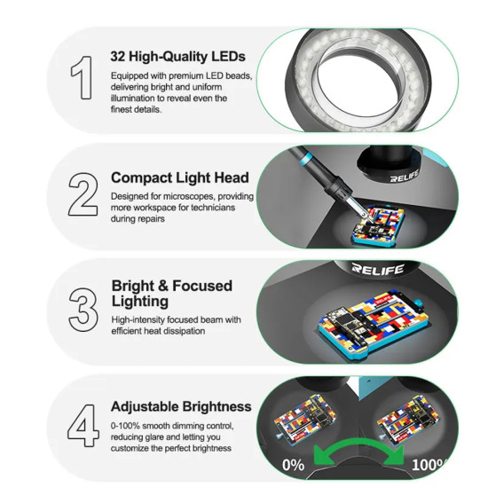 Relife RL-033E LED Adjustable Microscope Ring Light