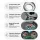 Relife RL-033E LED Adjustable Microscope Ring Light