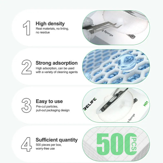 Relife HO1 Nano Cleaning Sponges