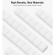 Relife HO1 Nano Cleaning Sponges