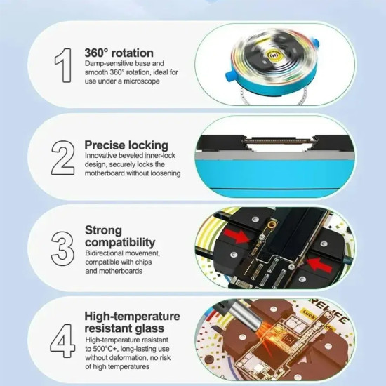 Relife RL-601Q Heat-Insulating Ring-Shaped Tempered Glass Motherboard Repair Fixture
