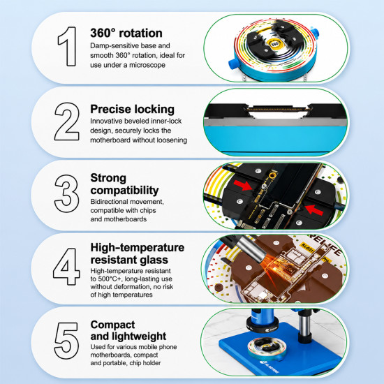 Relife RL-601Q Pro Heat-Insulating Rotating Motherboard Repair Fixture