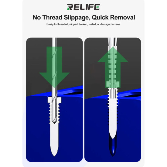 Relife TX1 Alloy Sliding Thread Screw Drill Bit Set 