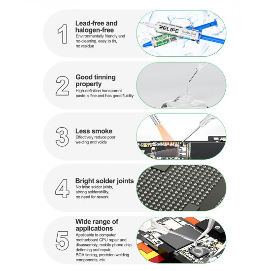 Relife HW11 Lead and Halogen Free Solder Flux Paste