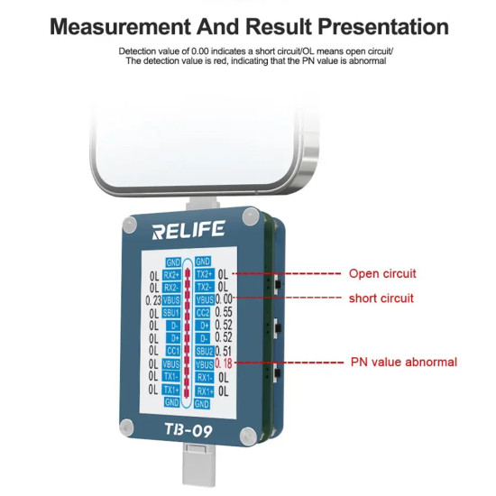 Relife TB-09 Type-C & Lightning Charging Port Tester 