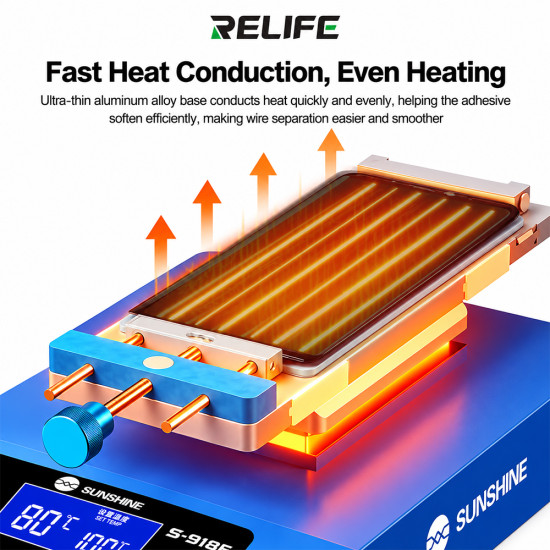 Relife TX5 Visual Separation Mold Compatible with iPhone 12-17PM and Android Phones
