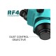RF4 RF7050-P04 Base (3D Continuous Zoom) 7X~50X Trinocular Stereo Microscope With Camera Option & 0.5X CTV Lens With LED Adjustable Light Exclusive Quality RF4 RF7050-P04 Base (3D Continuous Zoom) 7X~50X Trinocular Stereo Microscope With Camera Option & 0.5X CTV Lens With LED Adjustable Light Exclusive Quality