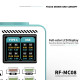 RF4 RF-MC08 Smart Full-color LCD Display Multi-Port Charger (150W)