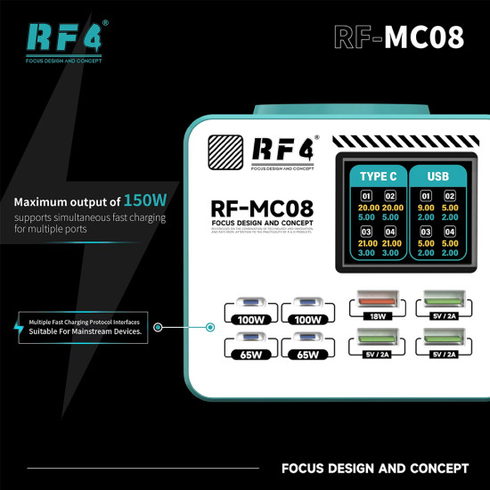 RF4 RF-MC08 Smart Full-color LCD Display Multi-Port Charger (150W)