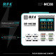 RF4 RF-MC08 Smart Full-color LCD Display Multi-Port Charger (150W)