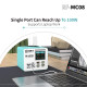 RF4 RF-MC08 Smart Full-color LCD Display Multi-Port Charger (150W)