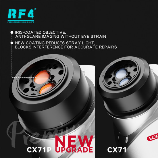 RF4 CX71P With F024 (6.5-65X) Ergonomic Design Trinocular Stereo Microscope - Premium Quality