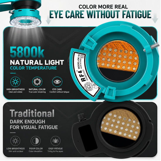 RF4 OK-15 Smart Microscope LED Ring Light (8 Zone Light Control Adjustment)