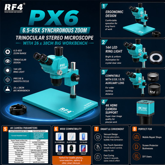 RF4 PX6 6.5X-65X Continue Zoom Trinocular Stereo Microscope With CTV Camera Lens and Light - Premium Quality